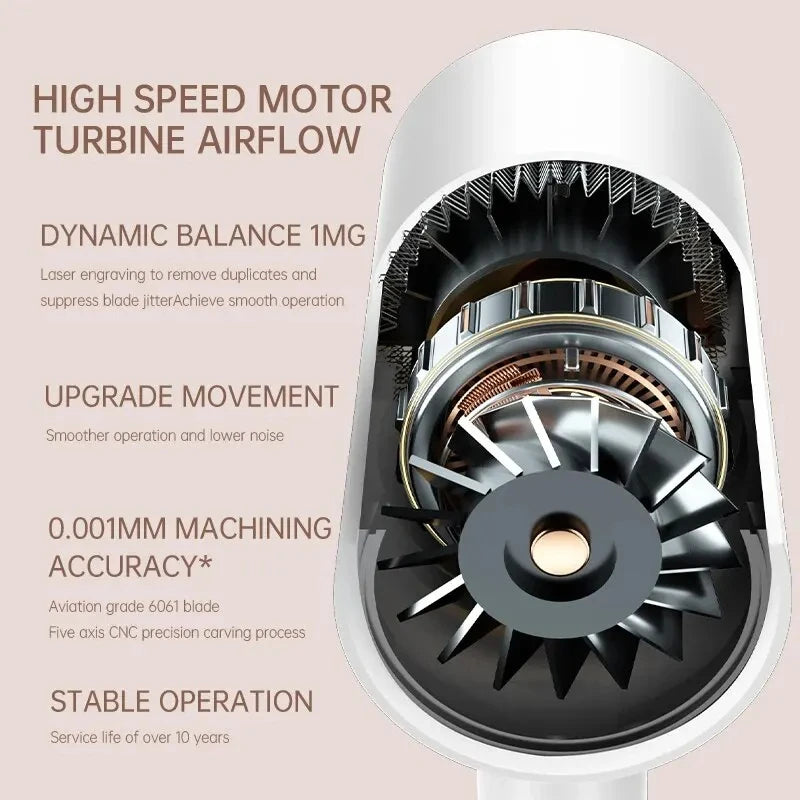 Hair Dryer High-Speed Electric Turbine Airflow Low Noise Constant Temperature And Quick Drying Suitable For Home Salons