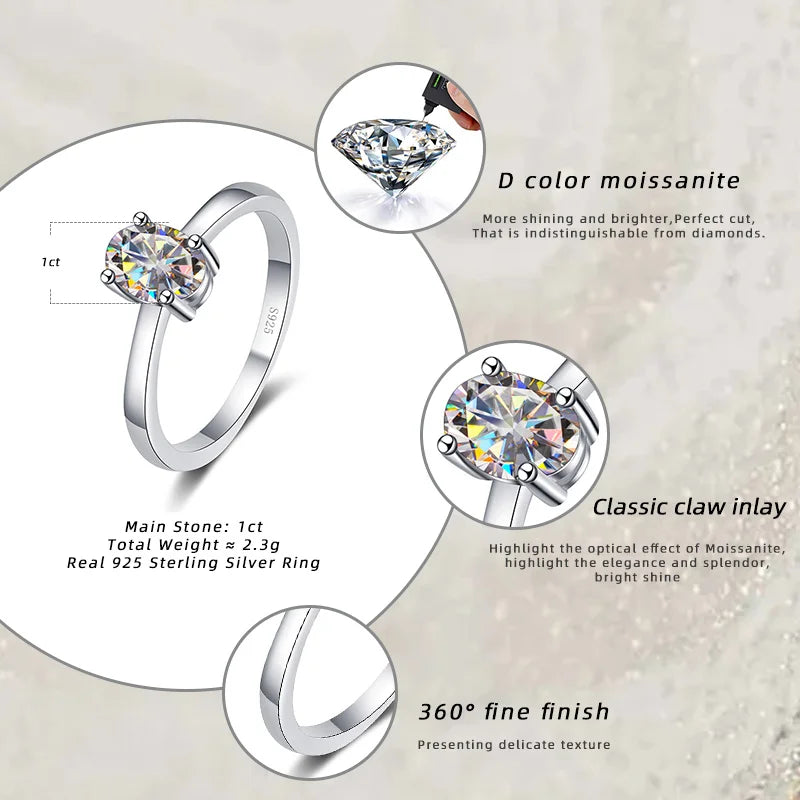 JoyceJelly 1 Carat 5x7mm White Pink Blue Green Oval Moissanite Ring S925 Sterling Silver Platinum Plated Women's Luxury Jewelry